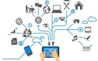 物联网发展标准即将出台，产业链机遇涌现，重点关注网络设备销售领域