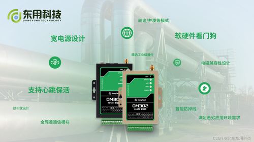 热力管网DTU 赋能智慧运营，打造高效可靠管网服务体系